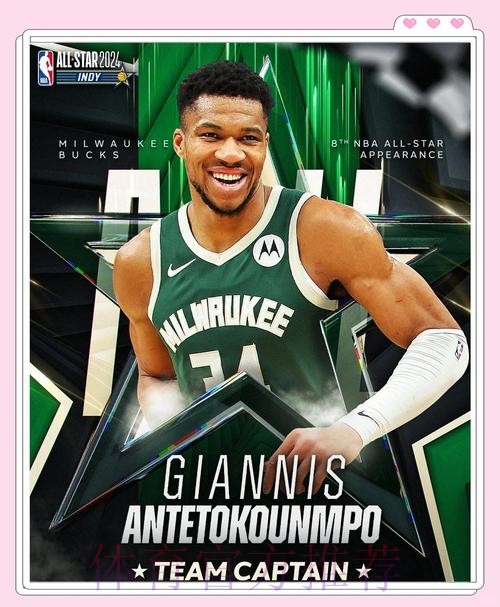 现存最长连续全明星首发次数：字母10、约基奇6、亚历山大3